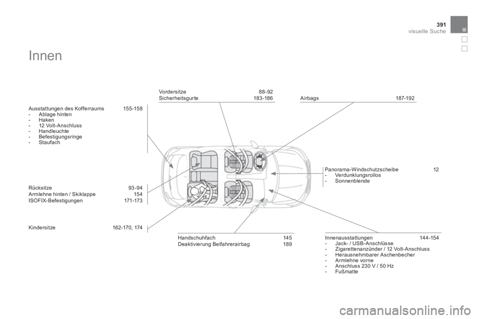 CITROEN DS4 2014 Betriebsanleitungen (in German) 391visuelle Suche
Innen
Ausstattungen des Kofferraums 155 -158
- Ablage hinten
- Haken
- 12 Volt- A nschluss
- Handleuchte
- Befestigungsringe
- Staufach CITROEN DS4 2014 Betriebsanleitungen (in German) 391visuelle Suche
Innen
Ausstattungen des Kofferraums 155 -158
- Ablage hinten
- Haken
- 12 Volt- A nschluss
- Handleuchte
- Befestigungsringe
- Staufach