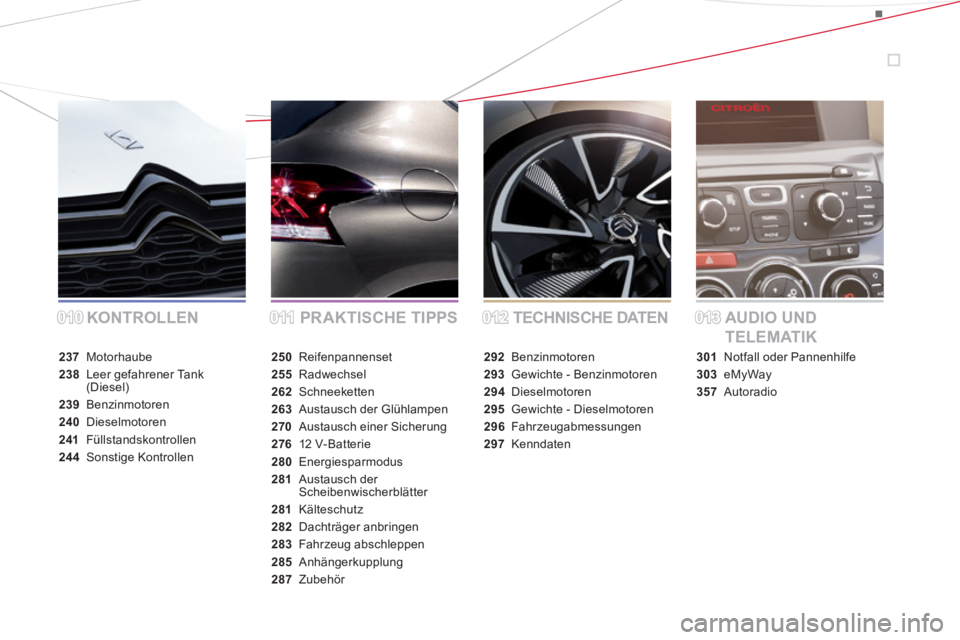 CITROEN DS4 2014  Betriebsanleitungen (in German) KONTROLLEN PRAKTISCHE TIPPS TECHNISCHE DATEN AUDIO UND 
TELEMATIK
237 Motorhaube
238  Leer gefahrener Tank 
(Diesel)
239 Benzinmotoren
240 Dieselmotoren
241 Füllstandskontrollen
244 Sonstige Kontroll