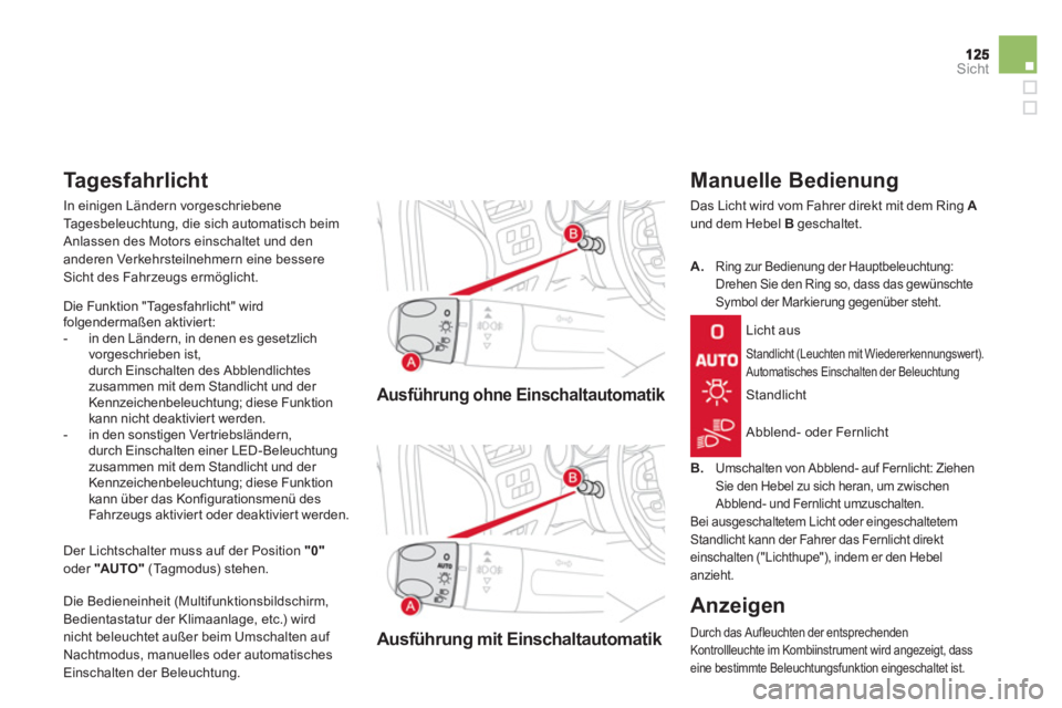 CITROEN DS4 2013  Betriebsanleitungen (in German) Sicht
Ausführung ohne Einschaltautomatik
Ausführung mit Einschaltautomatik
   Manuelle Bedienung
 
Das Licht wird vom Fahrer direkt mit dem Ring  Aund dem Hebel Bgeschaltet.
Standlicht (Leuchten mit