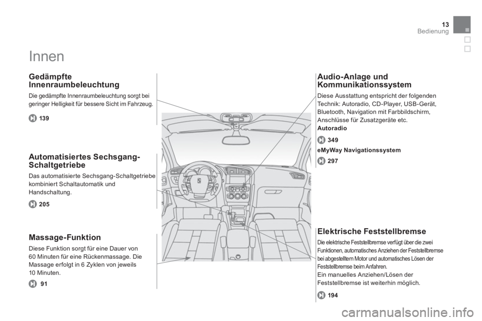 CITROEN DS4 2013  Betriebsanleitungen (in German) 13Bedienung
  Innen  
 
 
Automatisiertes Sechsgang-
Schaltgetriebe
  Das automatisier te Sechsgang-Schaltgetriebe 
kombinier t Schaltautomatik undHandschaltung.
   
Gedämpfte 
Innenraumbeleuchtung 
