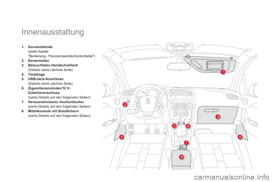 CITROEN DS4 2013  Betriebsanleitungen (in German)    
 
 
 
 
 
 
 
 
 
 
 
 
 
Innenausstattung 
1.Sonnenblende(siehe Kapitel"Bedienung - Panoramawindschutzscheibe")2.Kartenhalter
3.Beleuchtetes Handschuhfach(Details siehe nächste Seite)4. 
  Türa