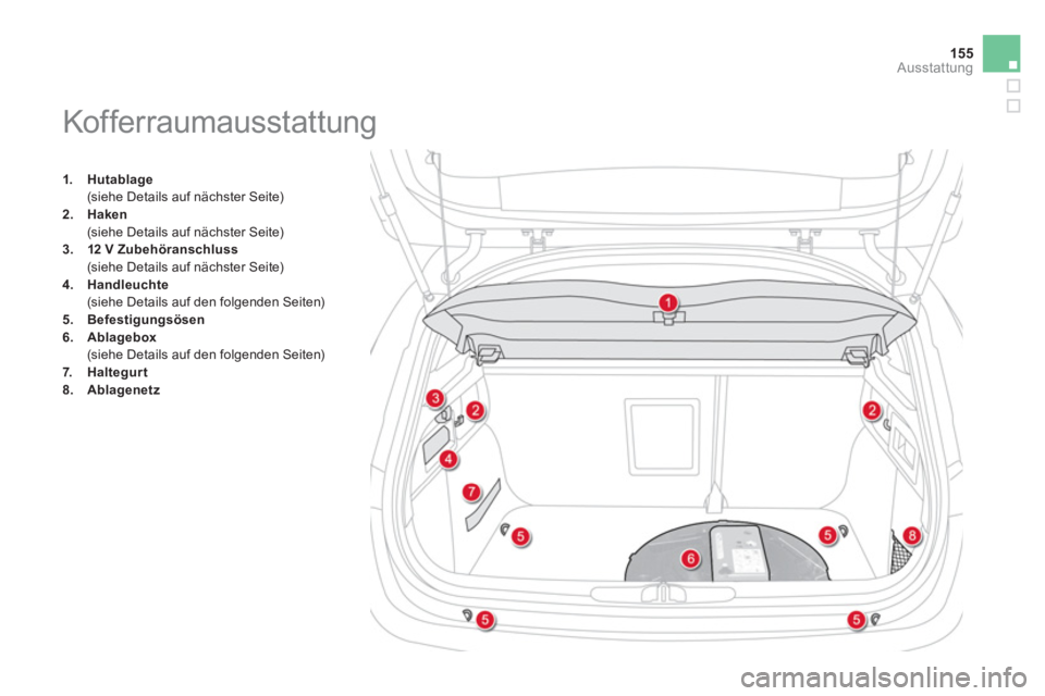 CITROEN DS4 2013  Betriebsanleitungen (in German) 155
Ausstattung
1.Hutablage (siehe Details auf nächster Seite) 2.Haken
 (siehe Details auf nächster Seite) 
3.12 V Zubehöranschluss
 (siehe Details auf nächster Seite) 4.    Handleuchte (siehe Det