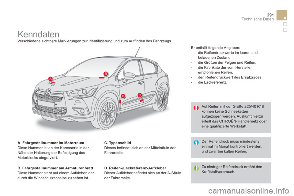 CITROEN DS4 2013  Betriebsanleitungen (in German) 291Technische Daten
   
 
 
 
 
 
 
 
 
 
 
 
 
 
 
 
 
Kenndaten  
Verschiedene sichtbare Markierungen zur Identifizierung und zum Auffinden des Fahrzeugs. 
A. Fahr
gestellnummer im Motorraum  Diese 