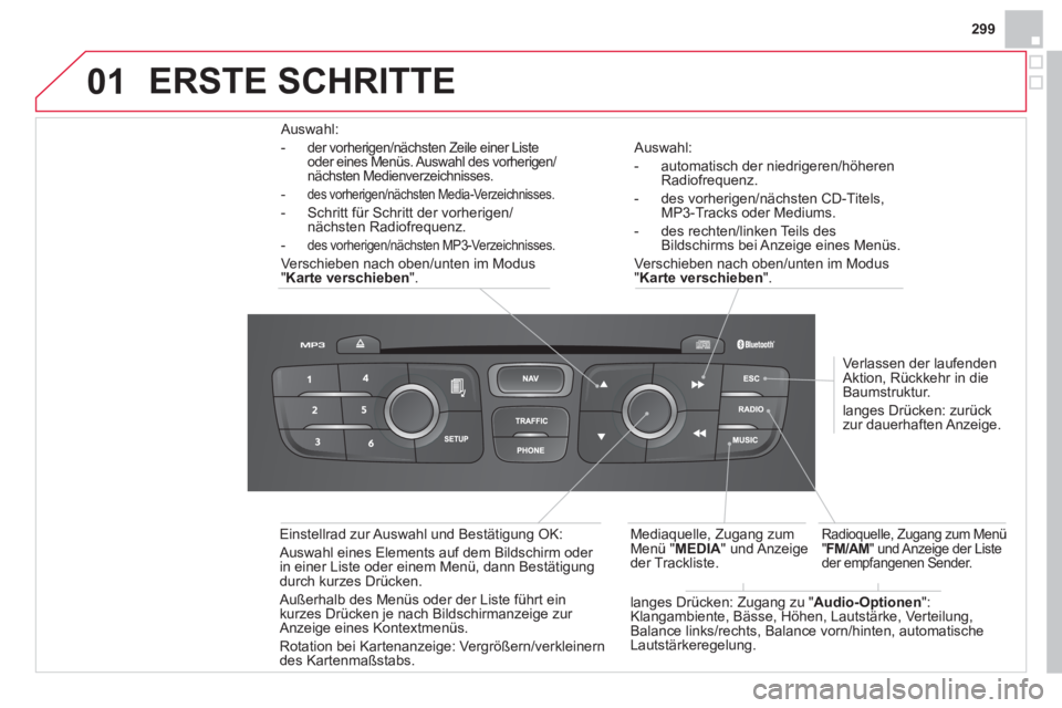 CITROEN DS4 2013  Betriebsanleitungen (in German) 299
01
   
Auswahl:
-   automatisch der niedri
geren/höherenRadiofrequenz. 
-  des vorheri
gen/nächsten CD-Titels, MP3-Tracks oder Mediums. 
-  des rechten
/linken Teils des Bildschirms bei Anzeige 
