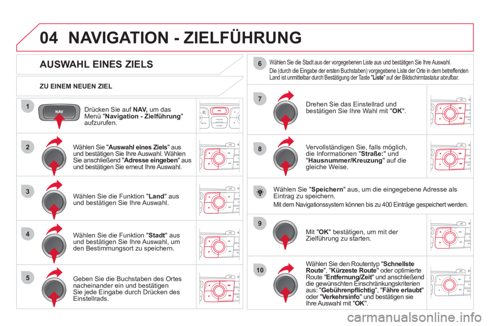 CITROEN DS4 2013  Betriebsanleitungen (in German) 04
1
2
3
4
5
7
9
10
8
6
Drücken Sie auf NAV, 
 um dasMenü " Navigation - Zielführung"aufzurufen.    
ZU EINEM NEUEN ZIEL
NAVIGATION - ZIELFÜHRUNG 
 
 
 
 
 
 
 
 
 
 
 
 
 
AUSWAHL EINES ZIELS 
 
