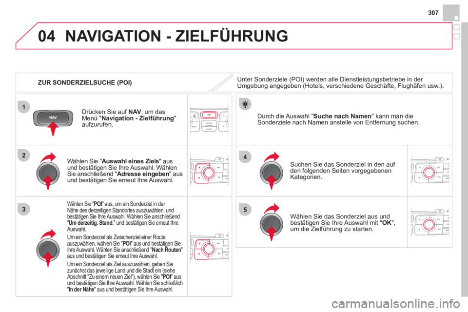 CITROEN DS4 2013  Betriebsanleitungen (in German) 307
04
1
3
4
5
2
   
 
ZUR SONDERZIELSUCHE (POI)
NAVIGATION - ZIELFÜHRUNG 
Unter Sonderziele (POI) werden alle Dienstleistungsbetriebe in der Umgebung angegeben (Hotels, verschiedene Geschäfte, Flug