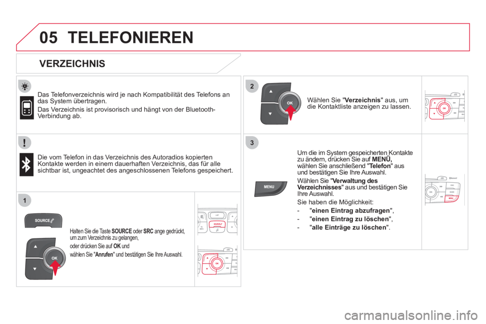 CITROEN DS4 2013  Betriebsanleitungen (in German)  
  
2
3
1
05TELEFONIEREN
   
VERZEICHNIS 
 
 
Das Telefonverzeichnis wird je nach Kompatibilität des Telefons an 
das System übertragen.
 
Das Verzeichnis ist provisorisch und hängt von der Blueto