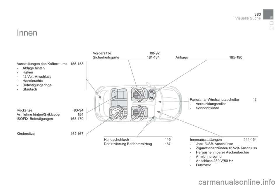 CITROEN DS4 2013  Betriebsanleitungen (in German) 383Visuelle Suche
  Innen  
 
 Ausstattungen des Kofferraums  155 -158
   
 
-  Ablage hinten 
   
-  Haken
   
-  12 Volt-Anschluss 
 
-  Handleuchte 
 
-  Befestigungsringe 
   
-  Staufach  
 
   
