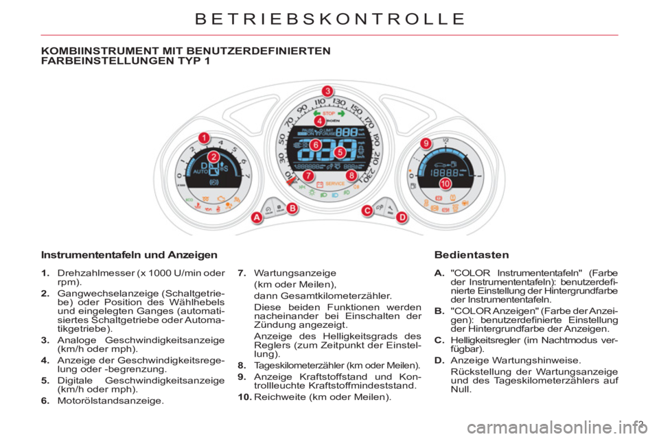 CITROEN DS4 2013  Betriebsanleitungen (in German) BETRIEBSKONTROLLE
2 
KOMBIINSTRUMENT MIT BENUTZERDEFINIERTEN 
FARBEINSTELLUNGEN TYP 1
   
Instrumententafeln und Anzei
gen
 
 
 
1. 
  Drehzahlmesser (x 1000 U/min oder 
rpm). 
   
2. 
 Gangwechselanz