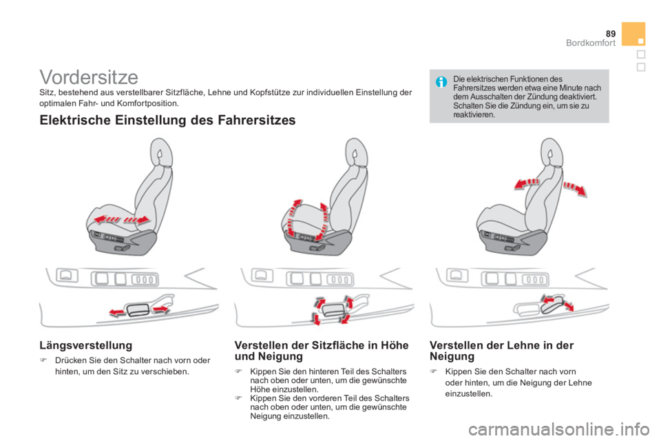 CITROEN DS4 2013  Betriebsanleitungen (in German) 89Bordkomfort
   
 
 
 
 
 
 
 
 
 
 
Vorder sit ze   Sitz, bestehend aus verstellbarer Sitzfläche, Lehne und Kopfstütze zur individuellen Einstellung der 
optimalen Fahr- und Komfortposition.
   
E
