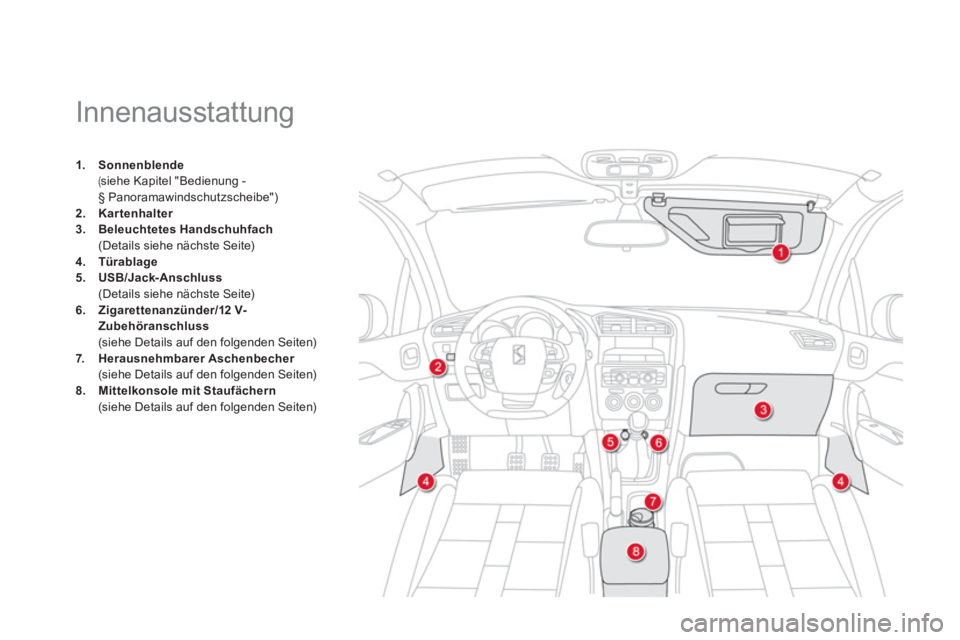 CITROEN DS4 2011  Betriebsanleitungen (in German)    
 
 
 
 
 
 
 
 
 
 
 
 
 
Innenausstattung 
 
 
 
1. 
  Sonnenblende 
 
 
 (siehe Kapitel "Bedienung - 
§ Panoramawindschutzscheibe") 
   
2. 
  Kartenhalter 
 
   
3. 
  Beleuchtetes Handschuhfa