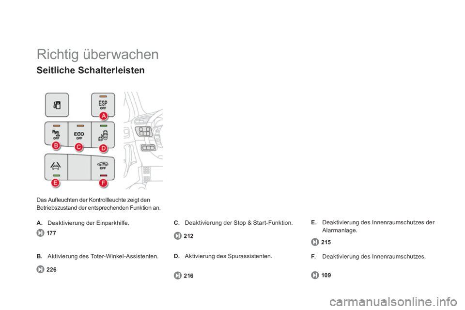 CITROEN DS4 2011  Betriebsanleitungen (in German)   Richtig überwachen 
 
Das Aufleuchten der Kontrollleuchte zeigt den 
Betriebszustand der entsprechenden Funktion an. 
   
Seitliche Schalterleisten 
 
17 7 
 
   
B. 
  Aktivierung des Toter-Winkel