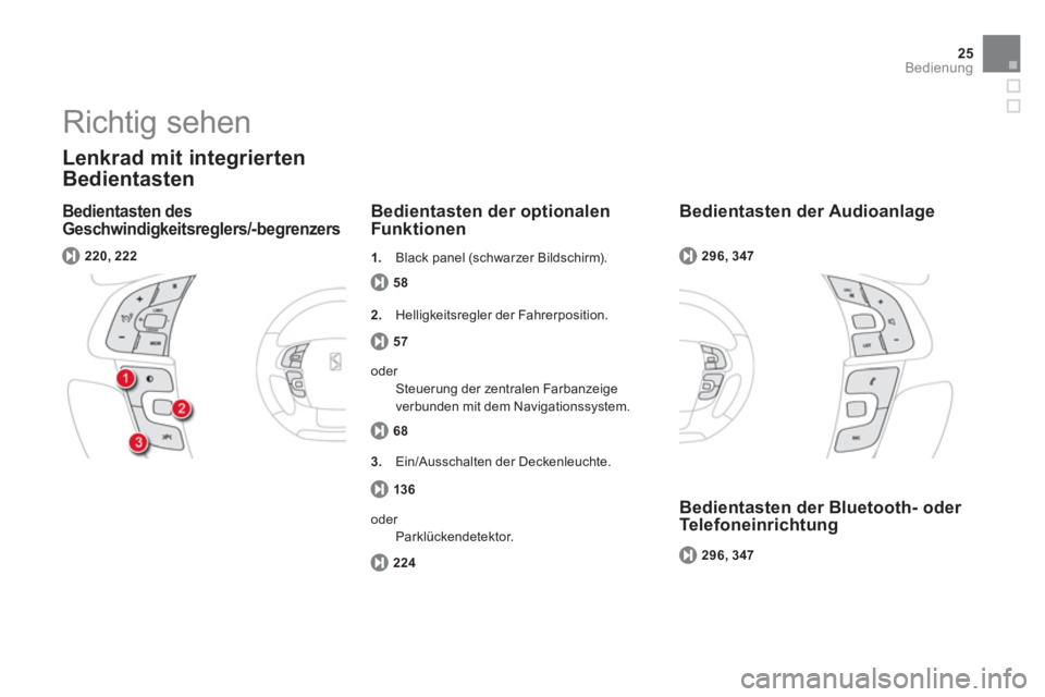 CITROEN DS4 2011  Betriebsanleitungen (in German) 25Bedienung
   Bedientasten des 
Geschwindigkeitsreglers/-begrenzers
   
Lenkrad mit integrierten 
Bedientasten 
  58 
 
 
 
Bedientasten der optionalen 
Funk tionen 
   
 
 
 
220, 222 
 
 
  57 
   