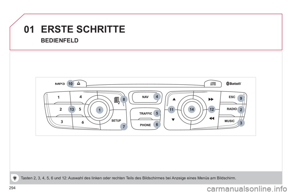 CITROEN DS4 2011 Betriebsanleitungen (in German) 294
1142
9
3
4
5
67
8
10
111213
01 ERSTE SCHRITTE
BEDIENFELD
Tasten 2, 3, 4, 5, 6 und 12: Auswahl des linken oder rechten Teils des Bildschirmes bei Anzeige eines Menüs am Bildschirm. CITROEN DS4 2011 Betriebsanleitungen (in German) 294
1142
9
3
4
5
67
8
10
111213
01 ERSTE SCHRITTE
BEDIENFELD
Tasten 2, 3, 4, 5, 6 und 12: Auswahl des linken oder rechten Teils des Bildschirmes bei Anzeige eines Menüs am Bildschirm.