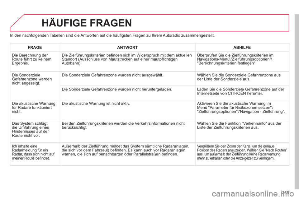 CITROEN DS4 2011 Betriebsanleitungen (in German) 339
HÄUFIGE FRAGEN
In den nachfolgenden Tabellen sind die Antworten auf die häufi gsten Fragen zu Ihrem Autoradio zusammengestellt.
FRAGE
ANTWORT
ABHILFE
Die CITROEN DS4 2011 Betriebsanleitungen (in German) 339
HÄUFIGE FRAGEN
In den nachfolgenden Tabellen sind die Antworten auf die häufi gsten Fragen zu Ihrem Autoradio zusammengestellt.
FRAGE
ANTWORT
ABHILFE
Die