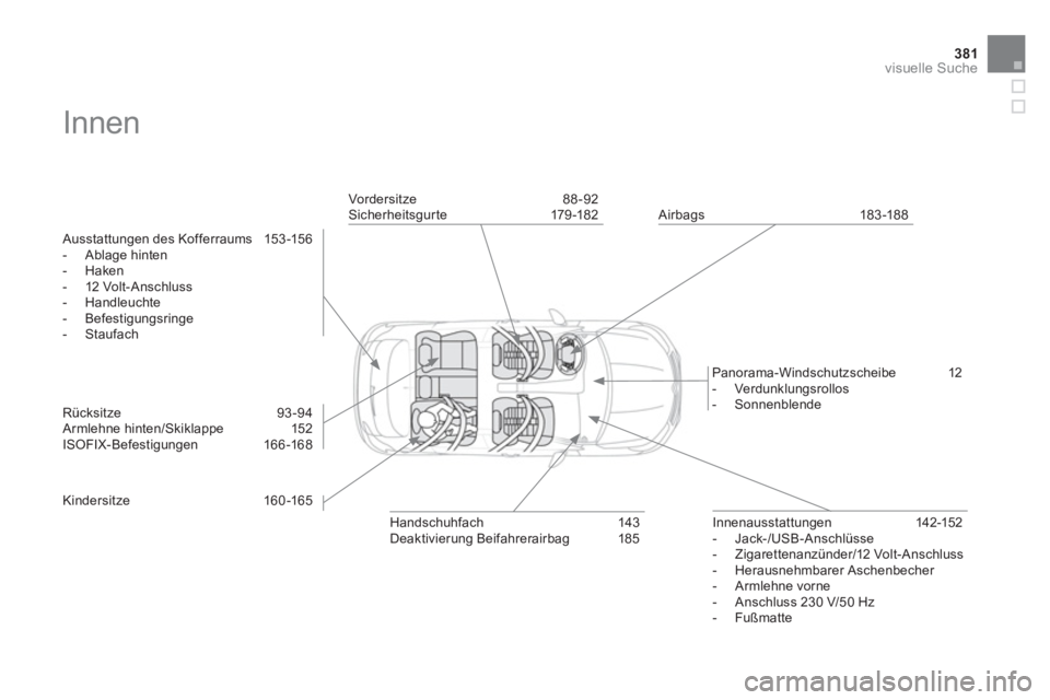 CITROEN DS4 2011 Betriebsanleitungen (in German) 381visuelle Suche
Innen
Ausstattungen des Kofferraums 153 -156
- Ablage hinten
- Haken
- 12 Volt- A nschluss
- Handleuchte
- Befestigungsringe
- Staufach CITROEN DS4 2011 Betriebsanleitungen (in German) 381visuelle Suche
Innen
Ausstattungen des Kofferraums 153 -156
- Ablage hinten
- Haken
- 12 Volt- A nschluss
- Handleuchte
- Befestigungsringe
- Staufach