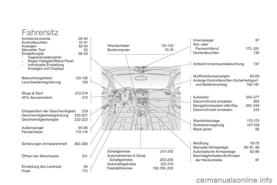 CITROEN DS4 2011  Betriebsanleitungen (in German)   Fahrersit z   
 
Kombiinstrumente 38 - 40 
  Kontrollleuchten 41-51 
  Anzeigen 52-54 
  Manueller Test  55 
  Einstellknöpfe 56 -59 
   
 
-  Tageskilometerzähler 
   
-   Regler Helligkeit/Black