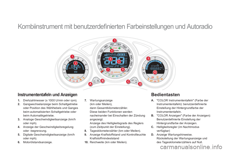 CITROEN DS4 2011  Betriebsanleitungen (in German)    
 
 
 
 
 
 
 
 
 
 
 
 
 
 
 
 
Kombiinstrument mit benutzerdeﬁ nierten Farbeinstellungen und Autoradio 
 
 
 
1. 
  Drehzahlmesser (x 1000 U/min oder rpm). 
   
2. 
  Gangwechselanzeige beim Sc