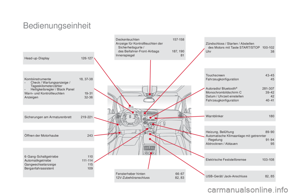 CITROEN DS5 2016  Betriebsanleitungen (in German) DS5_de_Chap00b_vue-ensemble_ed02-2015
Head - up - Display 126-127
Kombiinstrumente
 18, 3
 7-38
-
 Che

ck / War tungsanzeige / 
Tageskilometerzähler
-
 Hel

ligkeitsregler / Black Panel
Warn- und Ko