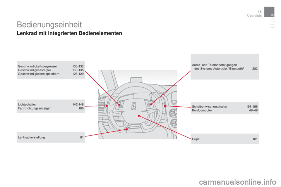 CITROEN DS5 2016 Betriebsanleitungen (in German) 11
DS5_de_Chap00b_vue-ensemble_ed02-2015
Lichtschalter 142-148
Fahrtrichtungsanzeiger 18 0 Scheibenwischerschalter 153
-156
Bordcomputer
46
-48
Bedienungseinheit
Lenkrad mit integrierten Bedieneleme CITROEN DS5 2016 Betriebsanleitungen (in German) 11
DS5_de_Chap00b_vue-ensemble_ed02-2015
Lichtschalter 142-148
Fahrtrichtungsanzeiger 18 0 Scheibenwischerschalter 153
-156
Bordcomputer
46
-48
Bedienungseinheit
Lenkrad mit integrierten Bedieneleme