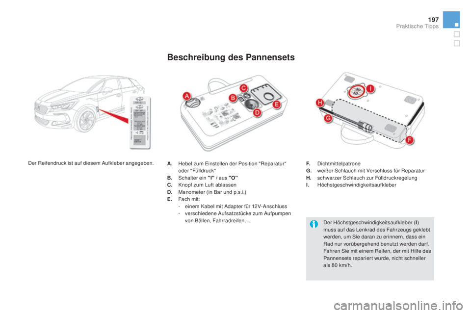 CITROEN DS5 2016 Betriebsanleitungen (in German) 197
DS5_de_Chap08_info-pratiques_ed02-2015
a. Hebel zum Einstellen der Position "Reparatur"
oder "Fülldruck"
B.
Sch
alter ein "I" / aus "O"
C.
Kno
pf zum Luft ab CITROEN DS5 2016 Betriebsanleitungen (in German) 197
DS5_de_Chap08_info-pratiques_ed02-2015
a. Hebel zum Einstellen der Position "Reparatur"
oder "Fülldruck"
B.
Sch
alter ein "I" / aus "O"
C.
Kno
pf zum Luft ab