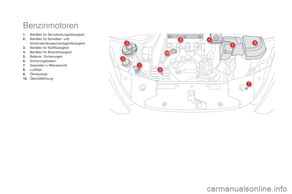 CITROEN DS5 2016 Betriebsanleitungen (in German) DS5_de_Chap09_verifications_ed02-2015
1. Behälter für Servolenkungsflüssigkeit
2. Beh älter für Scheiben- und
Scheinwerferwaschanlagenflüssigkeit
3.
Behäl
ter für Kühlflüssigkeit
4.
Behà CITROEN DS5 2016 Betriebsanleitungen (in German) DS5_de_Chap09_verifications_ed02-2015
1. Behälter für Servolenkungsflüssigkeit
2. Beh älter für Scheiben- und
Scheinwerferwaschanlagenflüssigkeit
3.
Behäl
ter für Kühlflüssigkeit
4.
BehÃ