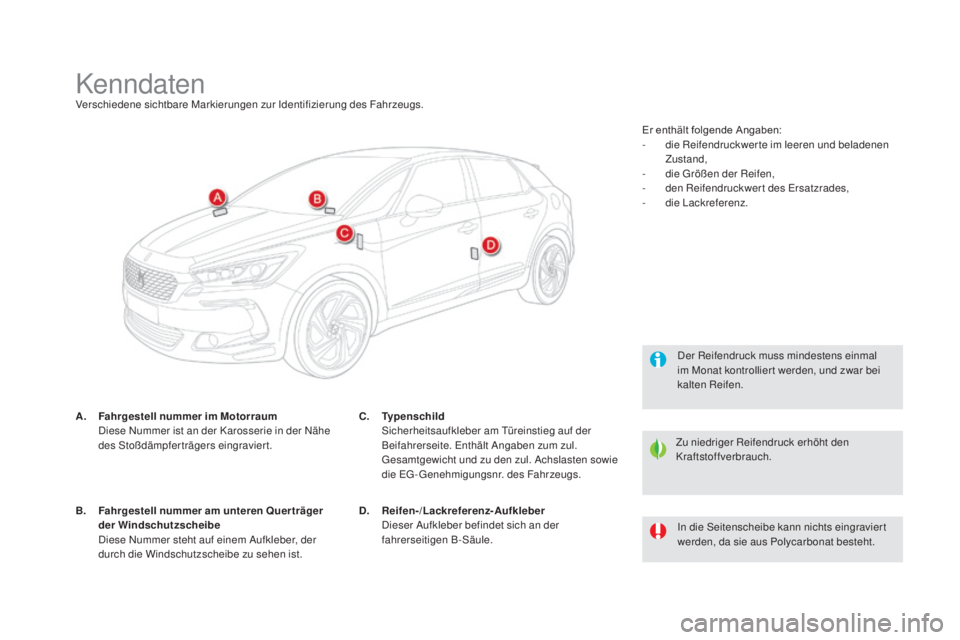 CITROEN DS5 2016 Betriebsanleitungen (in German) DS5_de_Chap10_caracteristiques_ed02-2015
KenndatenVerschiedene sichtbare Markierungen zur Identifizierung des Fahrzeugs.
a. Fahrg
estell nummer im
motor
raum
Die
se Nummer ist an der Karosserie CITROEN DS5 2016 Betriebsanleitungen (in German) DS5_de_Chap10_caracteristiques_ed02-2015
KenndatenVerschiedene sichtbare Markierungen zur Identifizierung des Fahrzeugs.
a. Fahrg
estell nummer im
motor
raum
Die
se Nummer ist an der Karosserie
