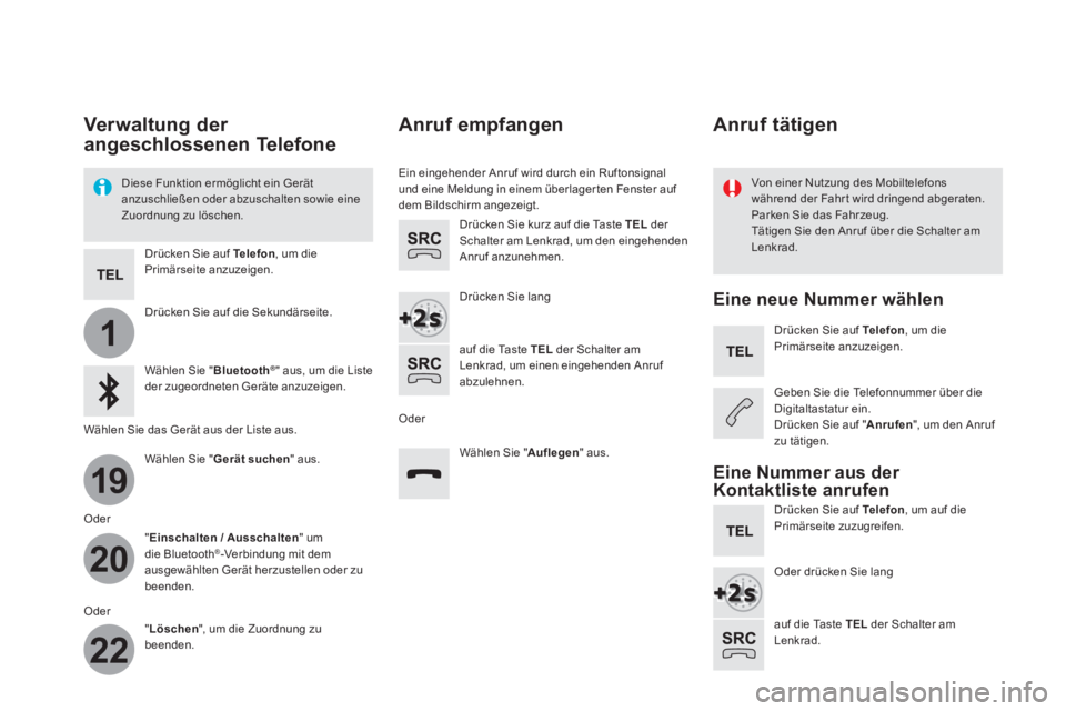 CITROEN DS5 2016 Betriebsanleitungen (in German) 1
19
20
22
Ver waltung der
angeschlossenen Telefone
Diese Funktion ermöglicht ein Gerät
anzuschließen oder abzuschalten sowie eine
Zuordnung zu löschen.
Von einer Nutzung CITROEN DS5 2016 Betriebsanleitungen (in German) 1
19
20
22
Ver waltung der
angeschlossenen Telefone
Diese Funktion ermöglicht ein Gerät
anzuschließen oder abzuschalten sowie eine
Zuordnung zu löschen.
Von einer Nutzung