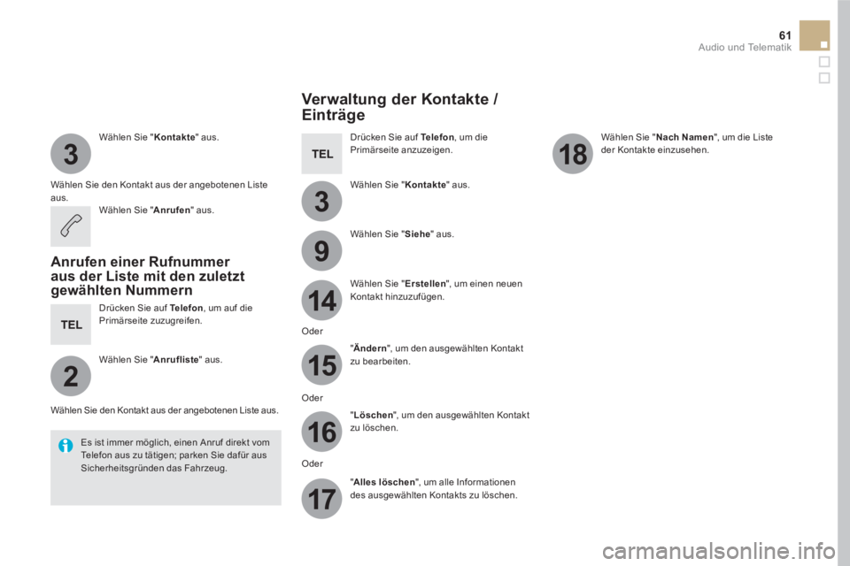 CITROEN DS5 2016 Betriebsanleitungen (in German) 3
2
3
9
14
15
16
17
18
61 Audio und Telematik
Wählen Sie " Kontakte
" aus.
Wählen Sie den Kontakt aus der angebotenen Liste
aus.
Wählen Sie " Anrufen
" aus.
Anrufen e CITROEN DS5 2016 Betriebsanleitungen (in German) 3
2
3
9
14
15
16
17
18
61 Audio und Telematik
Wählen Sie " Kontakte
" aus.
Wählen Sie den Kontakt aus der angebotenen Liste
aus.
Wählen Sie " Anrufen
" aus.
Anrufen e