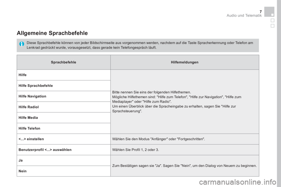 CITROEN DS5 2016 Betriebsanleitungen (in German) 7 Audio und Telematik
Allgemeine Sprachbefehle
Diese Sprachbefehle können von jeder Bildschirmseite aus vorgenommen werden, nachdem auf die Taste Spracherkennung oder Telefon am Lenkrad ge CITROEN DS5 2016 Betriebsanleitungen (in German) 7 Audio und Telematik
Allgemeine Sprachbefehle
Diese Sprachbefehle können von jeder Bildschirmseite aus vorgenommen werden, nachdem auf die Taste Spracherkennung oder Telefon am Lenkrad ge