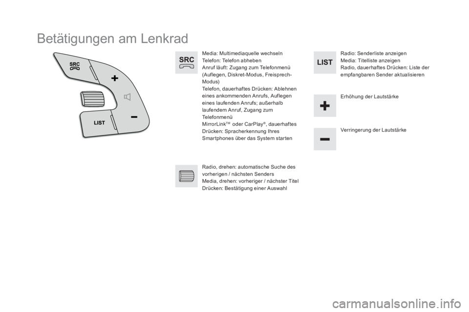 CITROEN DS5 2016 Betriebsanleitungen (in German) Betätigungen am Lenkrad
Media: Multimediaquelle wechseln
Telefon: Telefon abheben
Anruf läuft: Zugang zum Telefonmenü
(Auflegen, Diskret-Modus, Freisprech-
Modus)
Telefon CITROEN DS5 2016 Betriebsanleitungen (in German) Betätigungen am Lenkrad
Media: Multimediaquelle wechseln
Telefon: Telefon abheben
Anruf läuft: Zugang zum Telefonmenü
(Auflegen, Diskret-Modus, Freisprech-
Modus)
Telefon