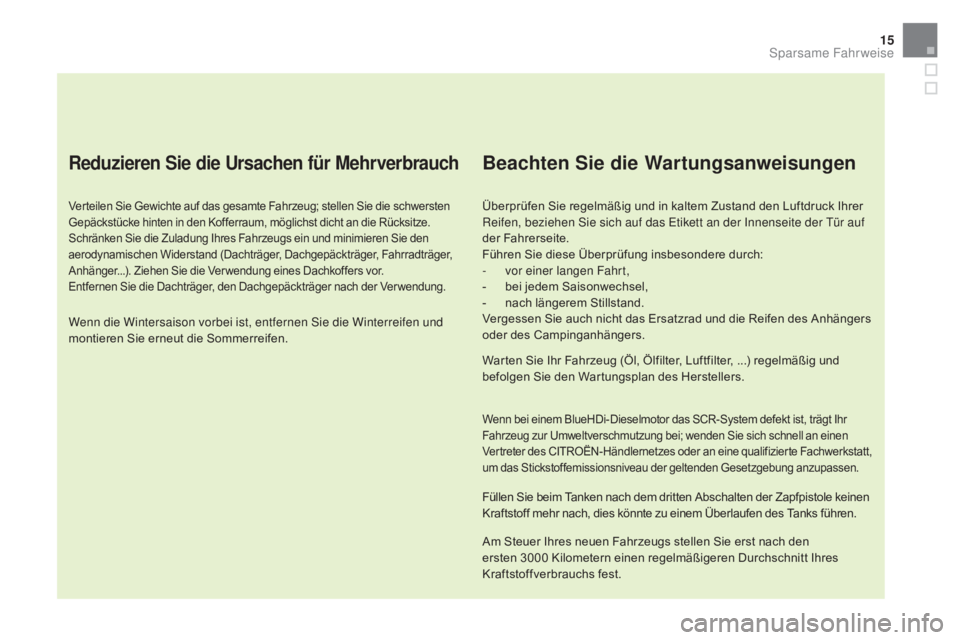 CITROEN DS5 2015  Betriebsanleitungen (in German) 15
DS5_de_Chap00c_eco-conduite_ed01-2015
Reduzieren Sie die Ursachen für mehrverbrauch
Verteilen Sie Gewichte auf das gesamte Fahrzeug; stellen Sie die schwersten 
Gepäckstücke hinten in den Koffer