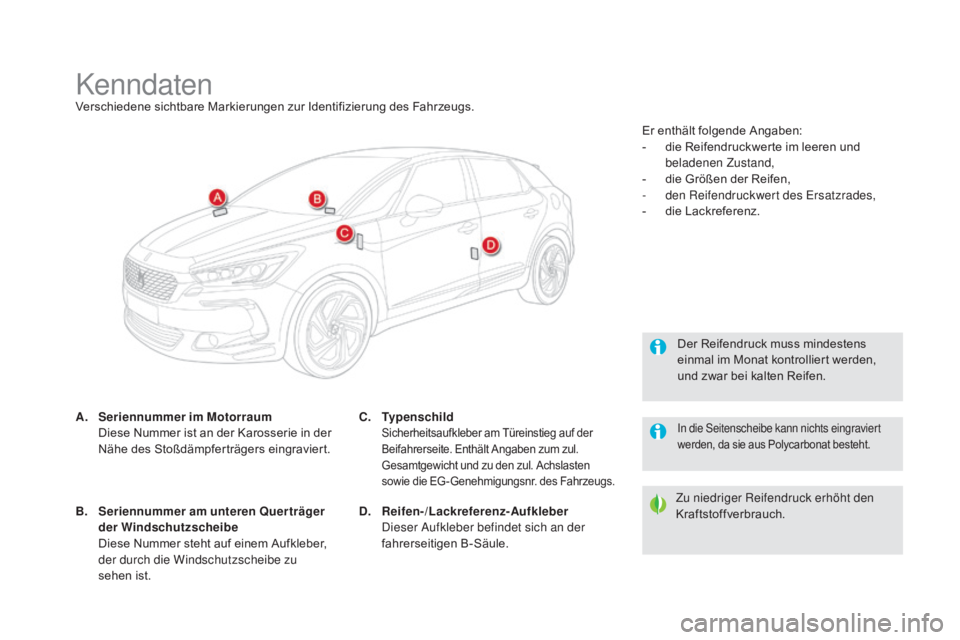CITROEN DS5 2015 Betriebsanleitungen (in German) DS5_de_Chap10_caracteristiques_ed01-2015
KenndatenVerschiedene sichtbare Markierungen zur Identifizierung des Fahrzeugs.
a
.
S
eriennummer im m
o
torraum
D
iese Nummer ist an der Karosserie in CITROEN DS5 2015 Betriebsanleitungen (in German) DS5_de_Chap10_caracteristiques_ed01-2015
KenndatenVerschiedene sichtbare Markierungen zur Identifizierung des Fahrzeugs.
a
.
S
eriennummer im m
o
torraum
D
iese Nummer ist an der Karosserie in