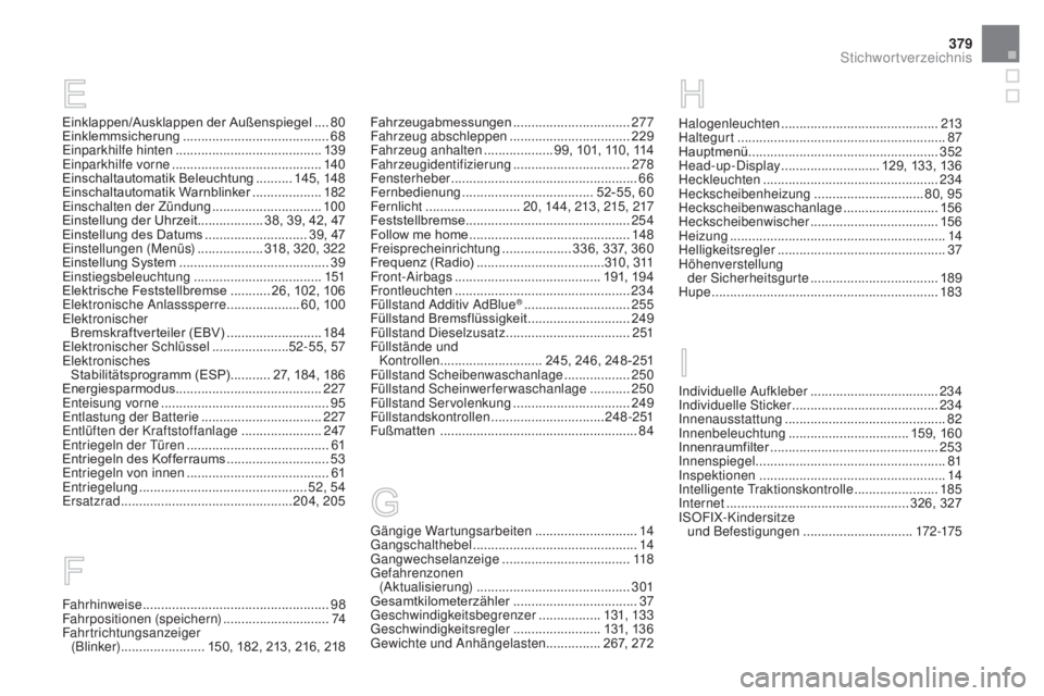 CITROEN DS5 2015  Betriebsanleitungen (in German) 379
DS5_de_Chap12_index-recherche_ed01-2015
Einklappen/Ausklappen der Außenspiegel ....80
E inklemmsicherung ........................................ 68
E
inparkhilfe hinten
 ........................