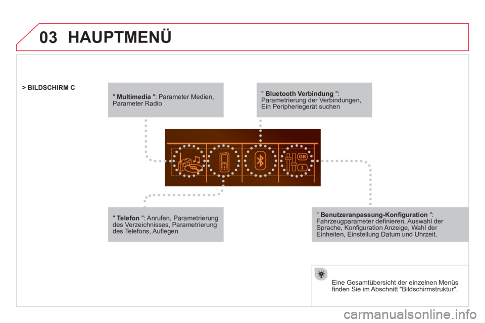 CITROEN DS5 2013 Betriebsanleitungen (in German) 03
" Multimedia": Parameter Medien,Parameter Radio
Eine Gesamtübersicht der einzelnen Menüsfi nden Sie im Abschnitt "Bildschirmstruktur".
> BILDSCHIRM C
"Bluetooth Verbindung":Parame CITROEN DS5 2013 Betriebsanleitungen (in German) 03
" Multimedia": Parameter Medien,Parameter Radio
Eine Gesamtübersicht der einzelnen Menüsfi nden Sie im Abschnitt "Bildschirmstruktur".
> BILDSCHIRM C
"Bluetooth Verbindung":Parame