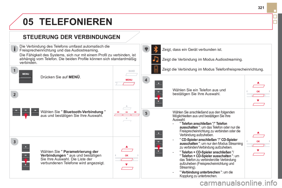 CITROEN DS5 2013  Betriebsanleitungen (in German)  
 
05
321
TELEFONIEREN
   
Die Verbindung des Telefons umfasst automatisch die
Freisprecheinrichtung und das Audiostreaming. 
  Die Fähi
gkeit des Systems, sich nur mit einem Proﬁ l zu verbinden, 