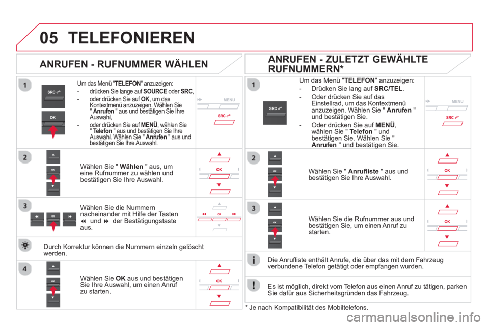 CITROEN DS5 2013  Betriebsanleitungen (in German)  
  
05TELEFONIEREN
Um das Menü " TELEFON" anzuzeigen:
-   drücken Sie lange auf SOURCE 
 oder SRC , 
-  oder drücken Sie auf OK, um dasKKontextmenü anzuzeigen. Wählen Sie" Anrufen 
 " aus und be