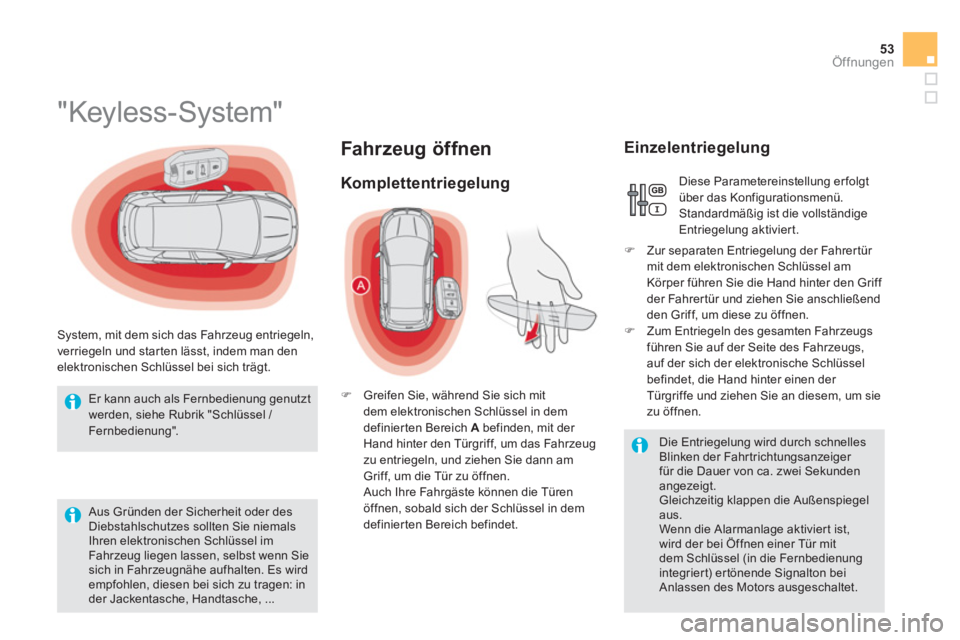 CITROEN DS5 2013  Betriebsanleitungen (in German) 53Öffnungen
Fahr zeug öffnen
   
 
 
 
 
 
 
 
 
 
 
 
 
 
 
 
 
 
 
"Keyless-System" 
 
 
System, mit dem sich das Fahrzeug entriegeln,
verriegeln und star ten lässt, indem man den elektronischen 