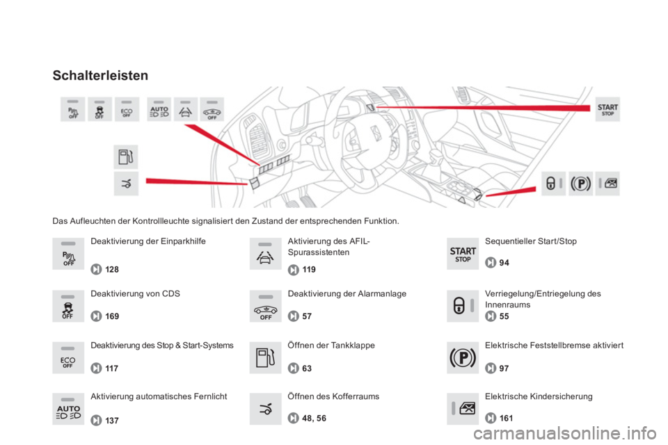 CITROEN DS5 2013  Betriebsanleitungen (in German) Das Aufleuchten der Kontrollleuchte signalisier t den Zustand der entsprechenden Funktion.
Schalterleisten
   Öffnen der Tankklappe
   
Öffnen des Kofferraums63 57 Deaktivierun
g der Alarmanlage
48,