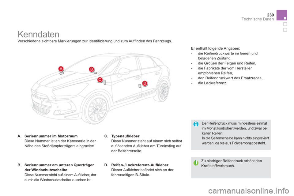CITROEN DS5 2013 Betriebsanleitungen (in German) 239Technische Daten
Kenndaten
Verschiedene sichtbare Markierungen zur Identifizierung und zum Auffinden des Fahrzeugs.
A.Seriennummer im Motorraum D CITROEN DS5 2013 Betriebsanleitungen (in German) 239Technische Daten
Kenndaten
Verschiedene sichtbare Markierungen zur Identifizierung und zum Auffinden des Fahrzeugs.
A.Seriennummer im Motorraum D