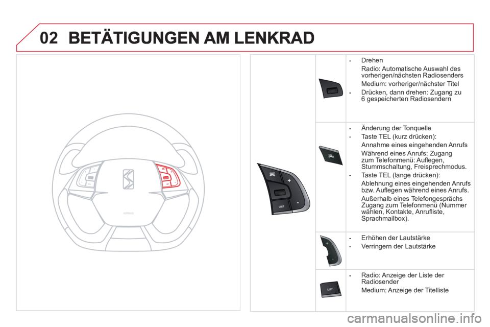 CITROEN DS5 2013 Betriebsanleitungen (in German) SRC
02
-
+
-Drehen
Radio: Automatische Auswahl desvorherigen/nächsten Radiosenders
Medium: vorheriger/nächster Titel
-
Drücken, dann drehen: Zugang CITROEN DS5 2013 Betriebsanleitungen (in German) SRC
02
-
+
-Drehen
Radio: Automatische Auswahl desvorherigen/nächsten Radiosenders
Medium: vorheriger/nächster Titel
-
Drücken, dann drehen: Zugang