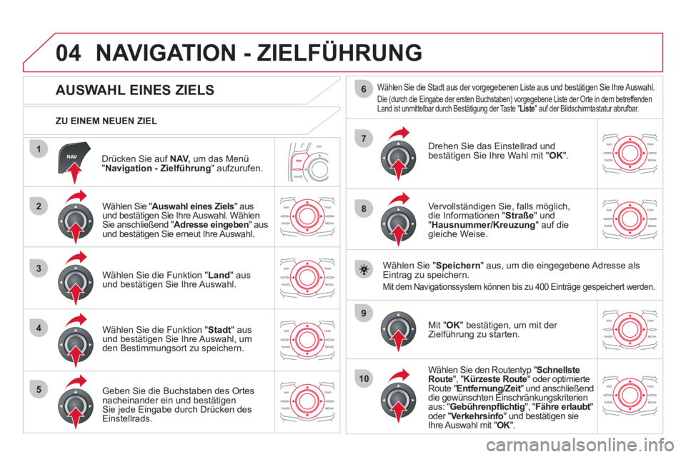 CITROEN DS5 2013 Betriebsanleitungen (in German) 04
1
2
3
4
5
7
9
10
8
6
Drücken Sie auf NAV,
um das Menü"Navigation - Zielführung
" aufzurufen.
ZU EINEM NEUEN ZIEL
NAVIGATION - ZIELFÜHRUNG
AUSWAHL EINES ZIELS
CITROEN DS5 2013 Betriebsanleitungen (in German) 04
1
2
3
4
5
7
9
10
8
6
Drücken Sie auf NAV,
um das Menü"Navigation - Zielführung
" aufzurufen.
ZU EINEM NEUEN ZIEL
NAVIGATION - ZIELFÜHRUNG
AUSWAHL EINES ZIELS