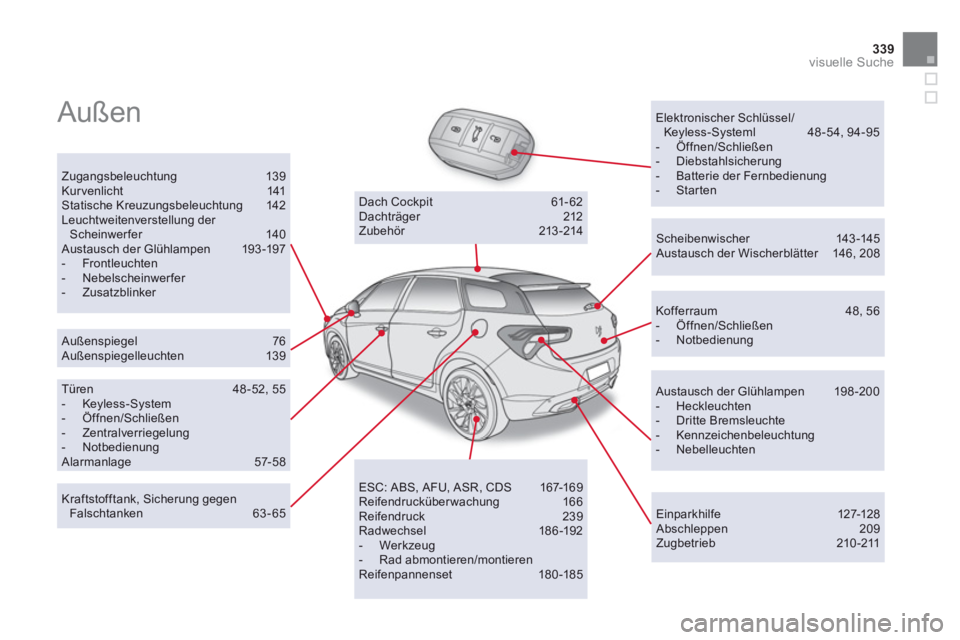 CITROEN DS5 2013 Betriebsanleitungen (in German) 339visuelle Suche
Außen
Elektronischer Schlüssel/Keyless-Systeml 48-54, 94-95
- Öffnen/Schließen
- Diebstahlsicherung
- Batterie der Fernbedienung
- StartenZugangsbeleuc CITROEN DS5 2013 Betriebsanleitungen (in German) 339visuelle Suche
Außen
Elektronischer Schlüssel/Keyless-Systeml 48-54, 94-95
- Öffnen/Schließen
- Diebstahlsicherung
- Batterie der Fernbedienung
- StartenZugangsbeleuc