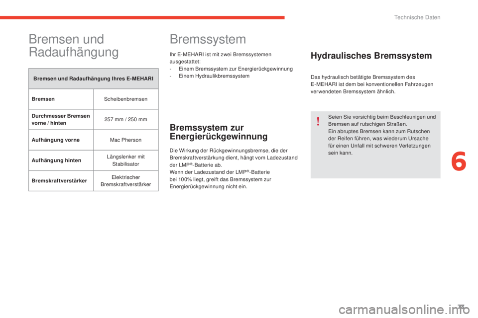 CITROEN E-MEHARI 2017  Betriebsanleitungen (in German) 73
e-mehari_de_Chap06_caracteristiques-techniques_ed03-2016
Bremsen und 
Radaufhängung
Bremsen und Radaufhängung Ihres E-MEHARI
Bremsen Scheibenbremsen
Durchmesser Bremsen  
vorne  / hinten 257
  mm