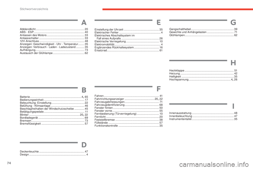 CITROEN E-MEHARI 2017  Betriebsanleitungen (in German) 74
e-mehari_de_Chap07_index-alpha_ed03-2016
Abblendlicht ............................................................... 20
ABS - ESP  .................................................................