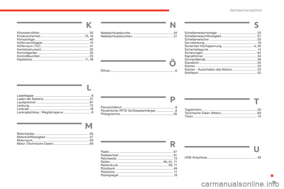 CITROEN E-MEHARI 2017  Betriebsanleitungen (in German) 75
e-mehari_de_Chap07_index-alpha_ed03-2016
Ladeklappe ..................................................................8
L aden der Batterie   ..................................................... 2