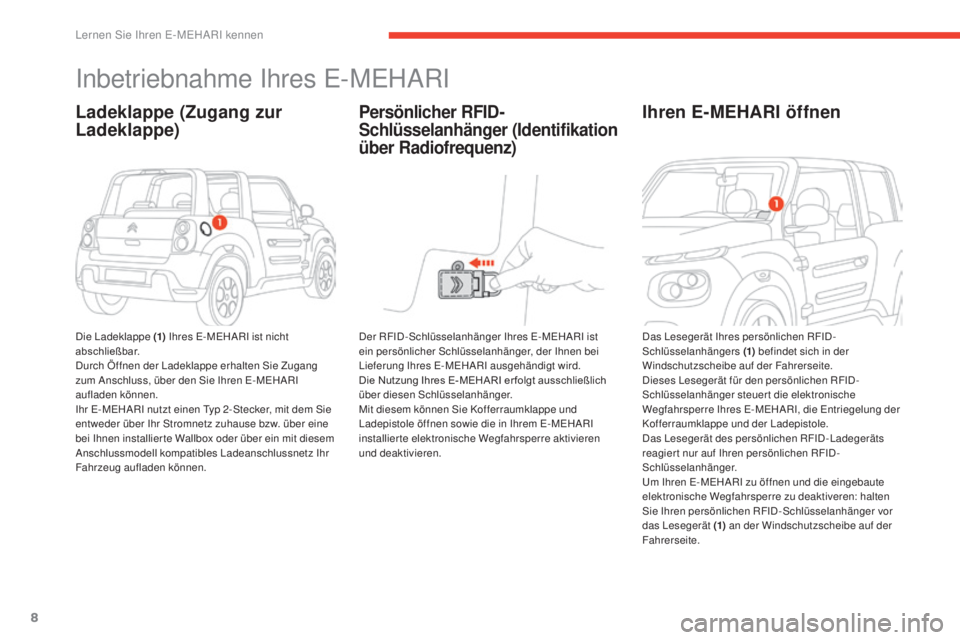 CITROEN E-MEHARI 2017  Betriebsanleitungen (in German) 8
e-mehari_de_Chap01_faite-connaissance_ed03-2016
Inbetriebnahme Ihres E-MEHARI
Ladeklappe (Zugang zur 
Ladeklappe)
Die Ladeklappe (1) Ihres E-MEHARI ist nicht 
abschließbar.
Durch Öffnen der Ladekl