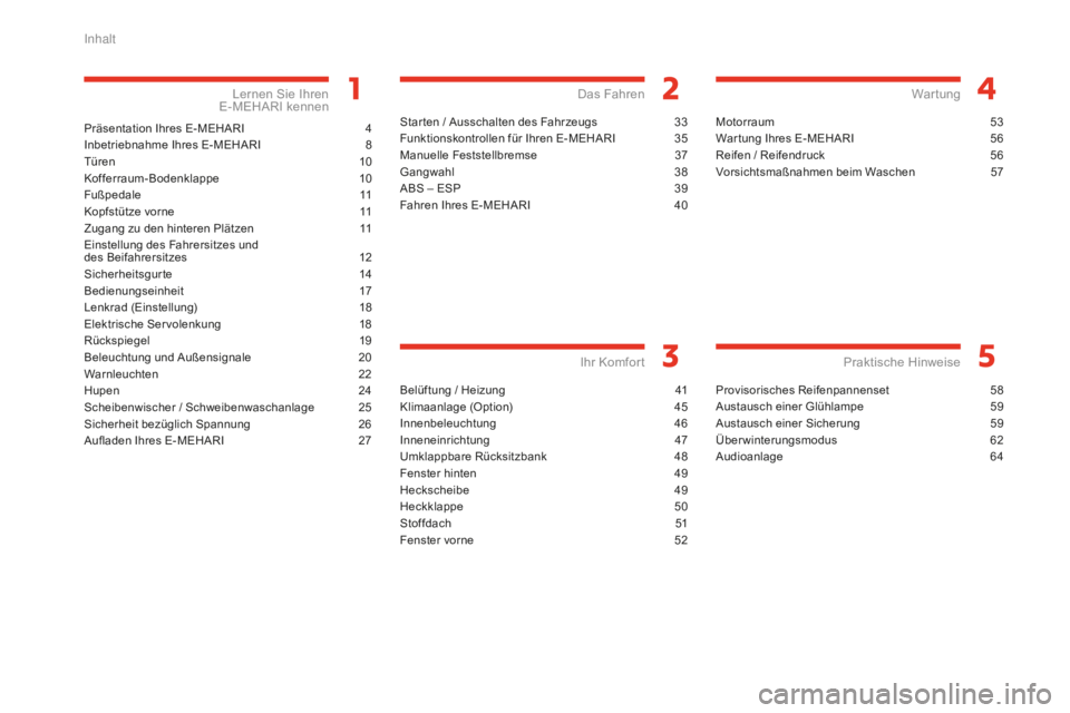 CITROEN E-MEHARI 2016  Betriebsanleitungen (in German) e-mehari_de_Chap00a_sommaire_ed02-2016
Präsentation Ihres E-MEHARI 4
Inb etriebnahme Ihres E-MEHARI 8
Tür
en
 10
K

offerraum-Bodenklappe
 1
 0
Fußpedale
 11
K

opfstütze vorne
 11
Z

ugang zu den
