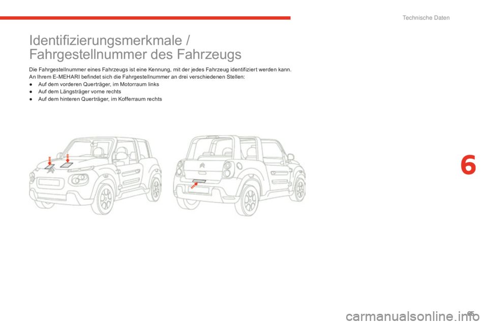 CITROEN E-MEHARI 2016 Betriebsanleitungen (in German) 65
e-mehari_de_Chap06_caracteristiques-techniques_ed02-2016
Identifizierungsmerkmale /
Fahrgestellnummer des Fahrzeugs
Die Fahrgestellnummer eines Fahrzeugs ist eine Kennung, mit der jedes Fahrzeug i CITROEN E-MEHARI 2016 Betriebsanleitungen (in German) 65
e-mehari_de_Chap06_caracteristiques-techniques_ed02-2016
Identifizierungsmerkmale /
Fahrgestellnummer des Fahrzeugs
Die Fahrgestellnummer eines Fahrzeugs ist eine Kennung, mit der jedes Fahrzeug i