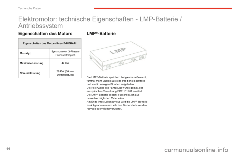 CITROEN E-MEHARI 2016 Betriebsanleitungen (in German) 66
e-mehari_de_Chap06_caracteristiques-techniques_ed02-2016
Elektromotor: technische Eigenschaften - LMP-Batterie /
Antriebssystem
Eigenschaften des Motors
Eigenschaften des Motors Ihres E-MEHARI
Mot CITROEN E-MEHARI 2016 Betriebsanleitungen (in German) 66
e-mehari_de_Chap06_caracteristiques-techniques_ed02-2016
Elektromotor: technische Eigenschaften - LMP-Batterie /
Antriebssystem
Eigenschaften des Motors
Eigenschaften des Motors Ihres E-MEHARI
Mot